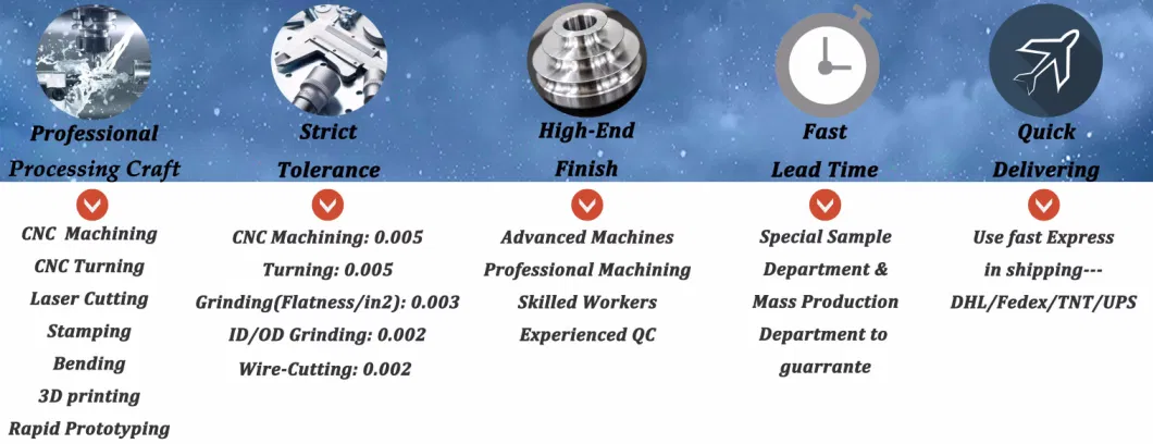 Metal Parts Rapid Prototyping by CNC Processing and Manufacturing